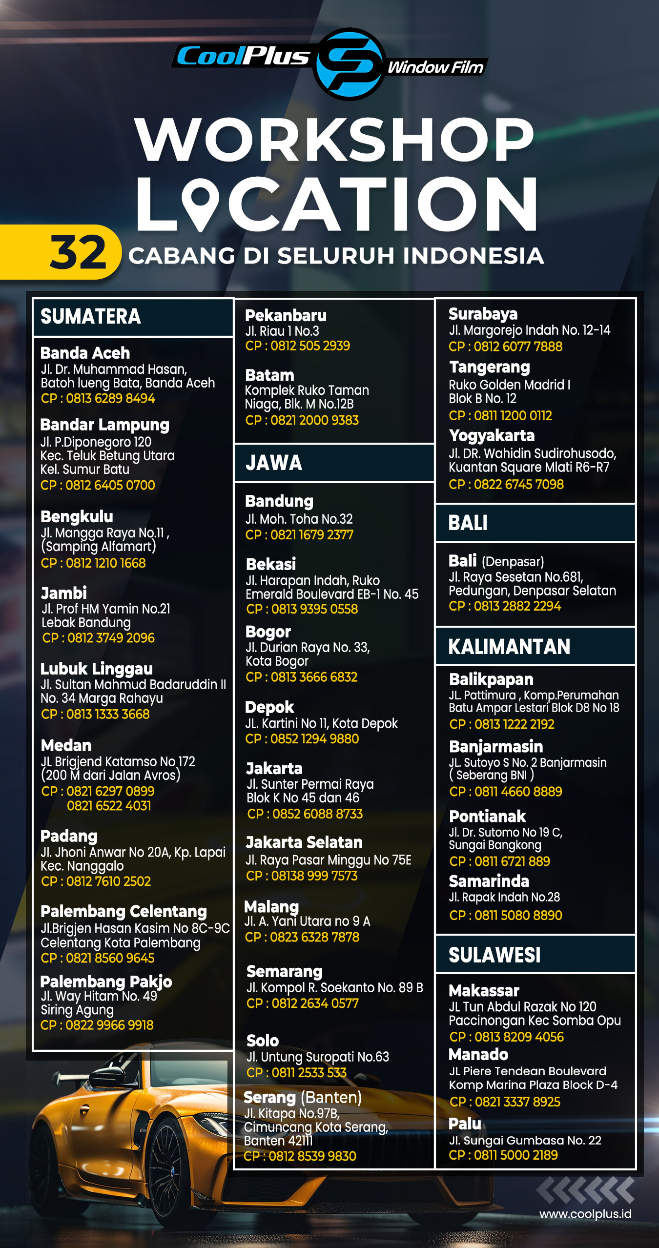 32 workshop editable Perpulau