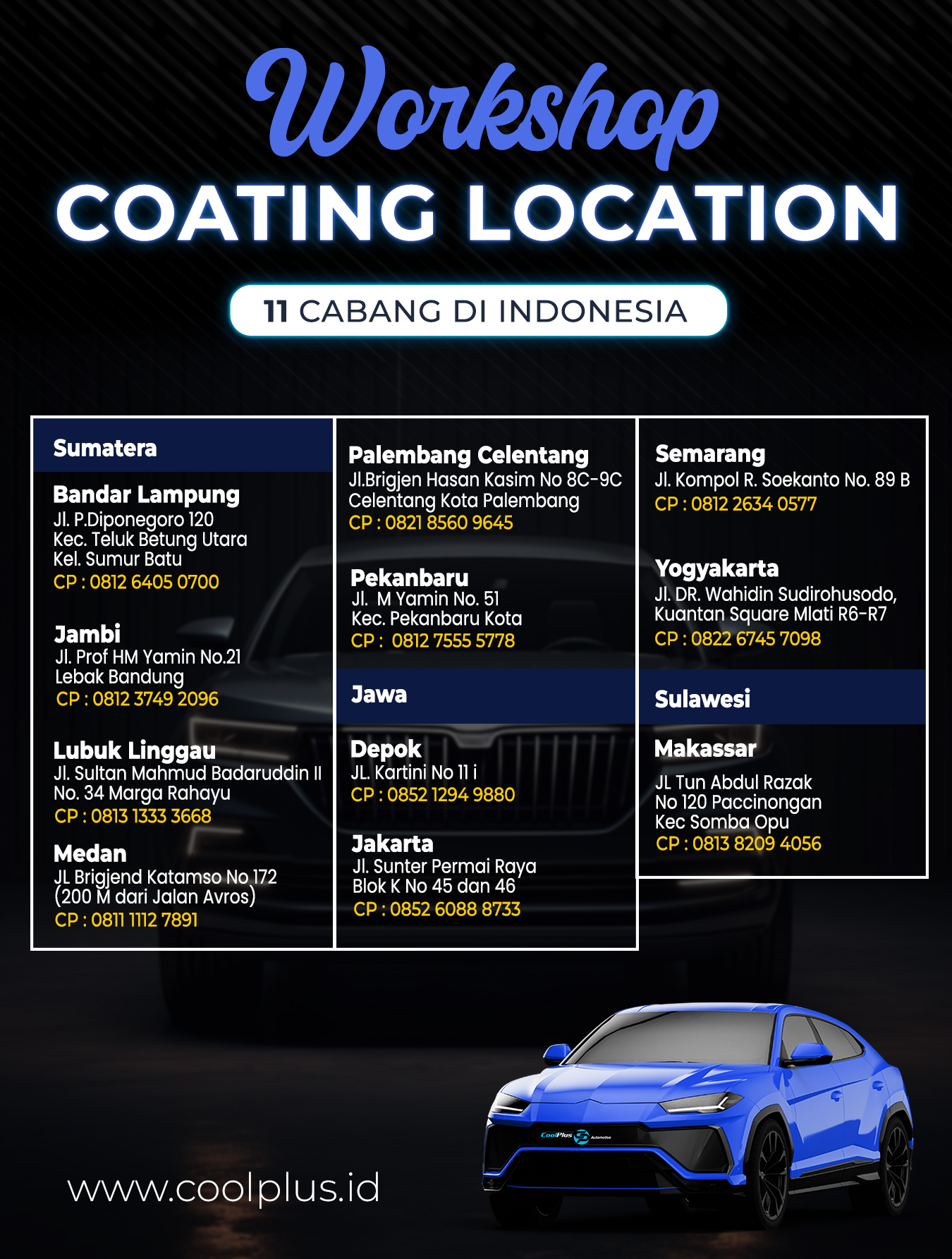 Workshop Coating april 2026