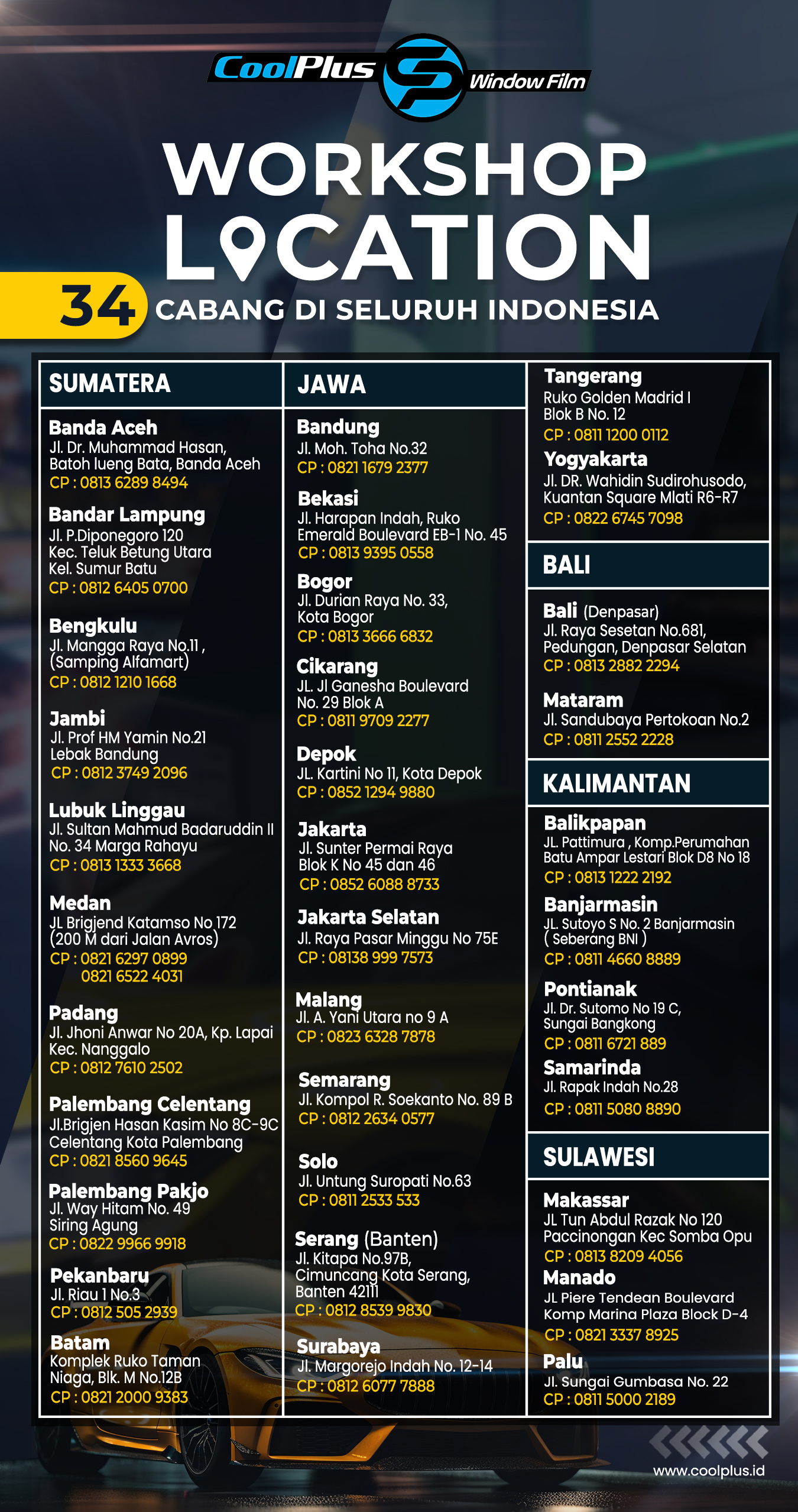 34 Cabang (Update 13 Mei)