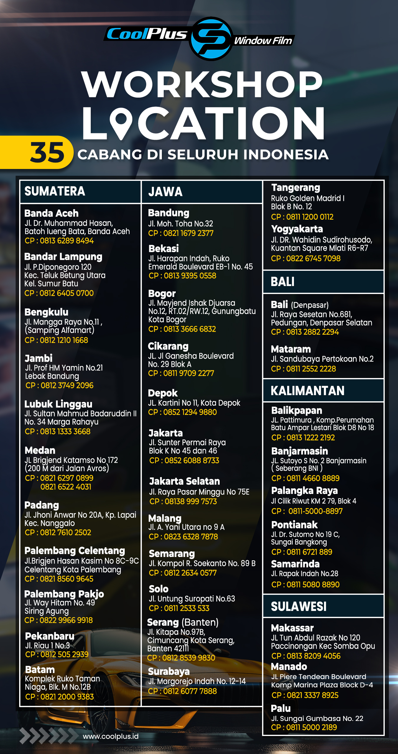 35 Cabang (Update Agustus)